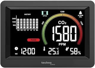 CO2 Messgerät WL1028